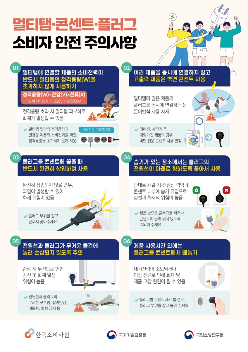 (사진제공=국가기술표준원)