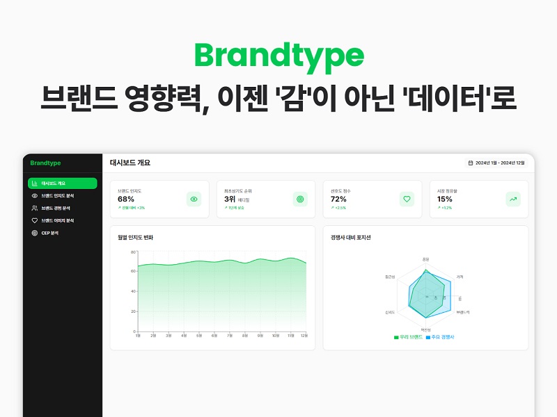 (드래프타입 제공)