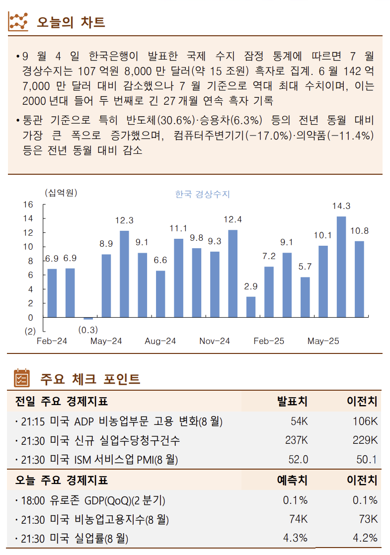 ▲한국투자증권 제공