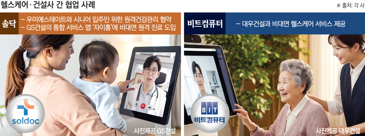 “집에서 건강 관리하는 시대”…주거 공간으로 스며든 디지털헬스케어