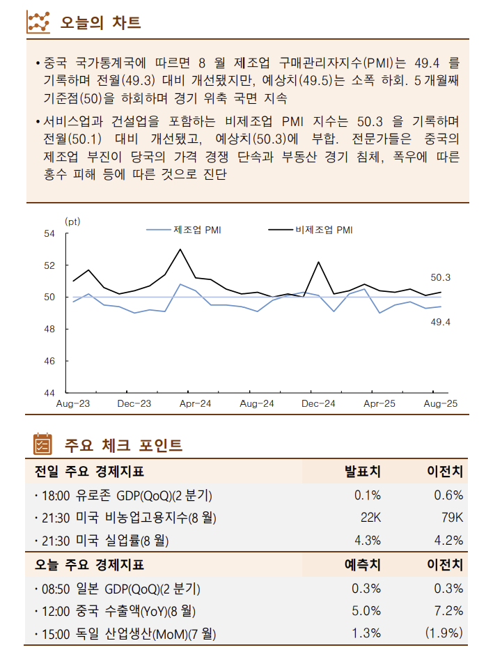 (출처=한국투자증권)