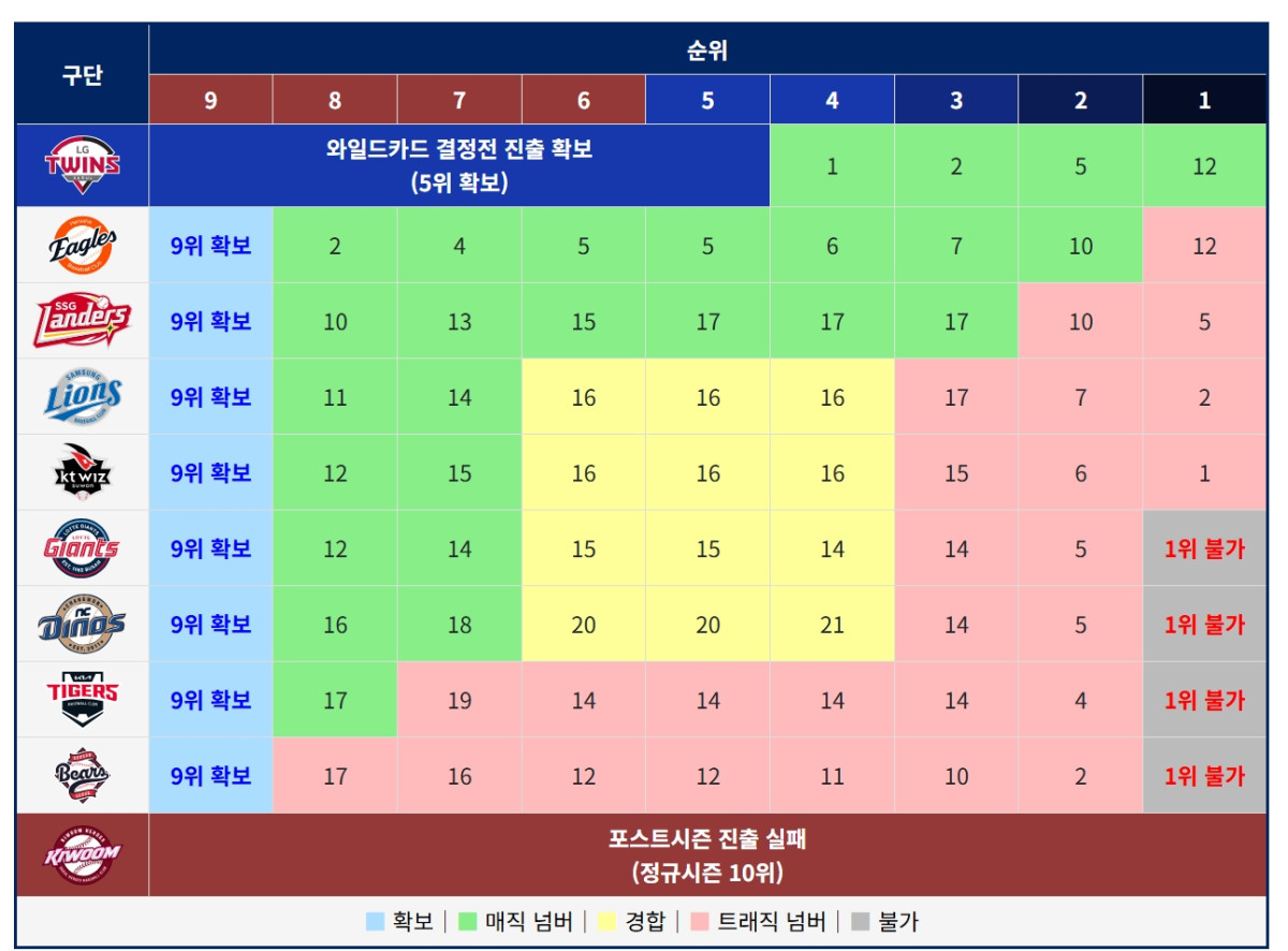 (출처=나무위키)