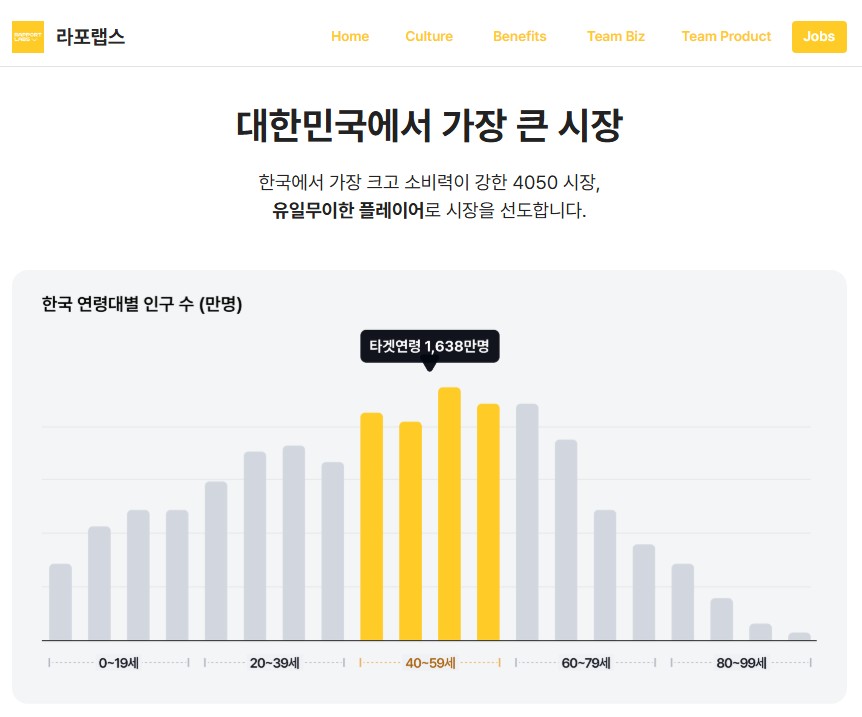 (퀸잇(라포랩스))