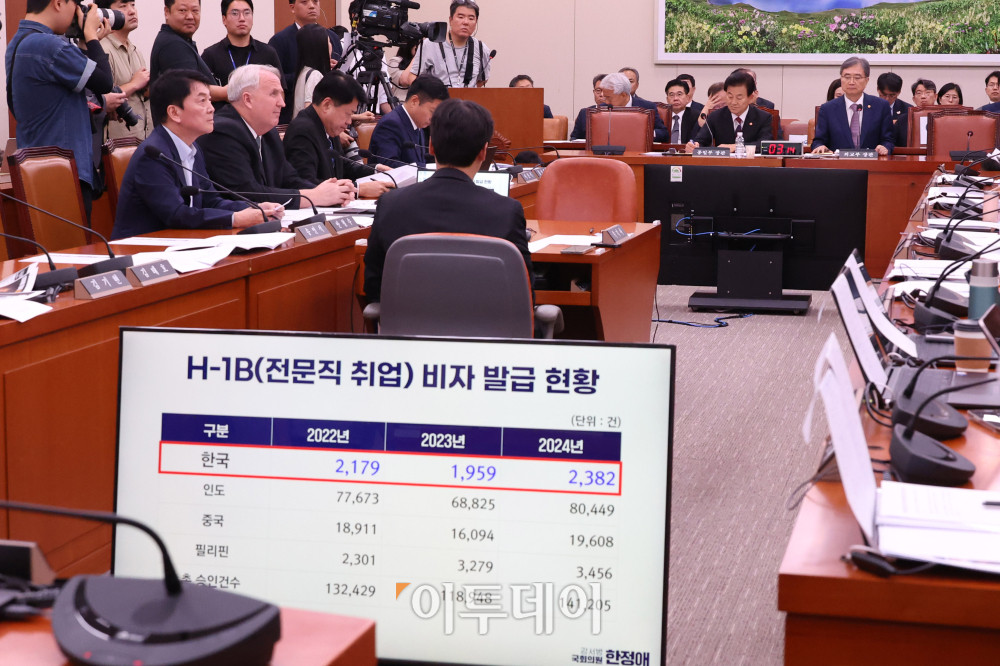 ▲조현 외교부 장관이 8일 서울 여의도 국회에서 열린 외교통일위원회 현안 질의에서 미 조지아주 이민당국의 한국 배터리 공장 건설 현장 단속으로 한국인 근로자 300여 명이 구금된 사태와 관련해 의원 질의에 답하고 있다. 조 장관은 이번 사건의 해결을 위해 이날 오후 미국으로 출국할 예정이다. 고이란 기자 photoeran@ 