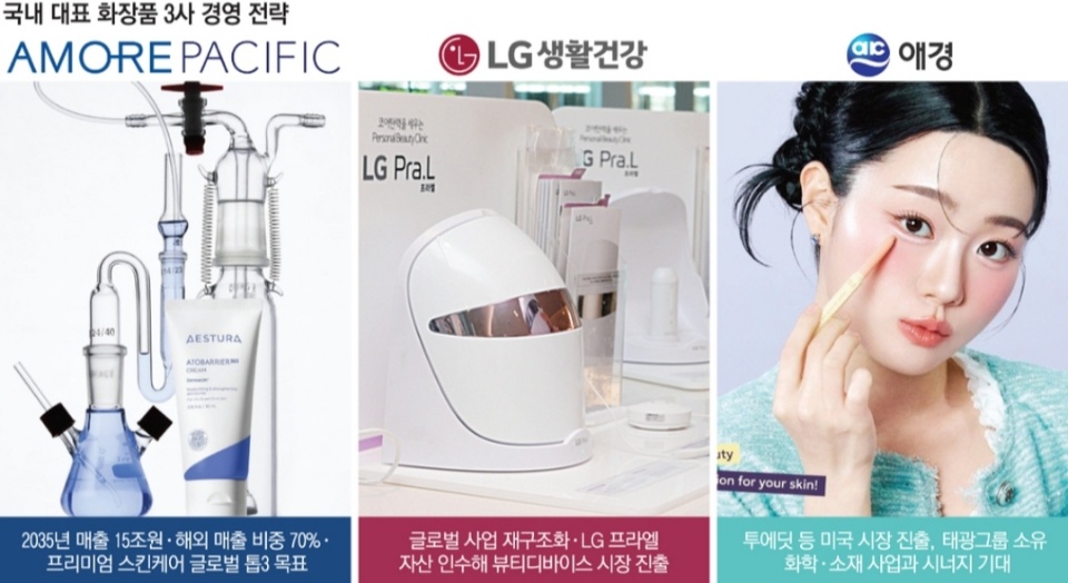▲국내 대표 화장품 3사 경영 전략 (이투데이 그래픽팀=손미경 기자)