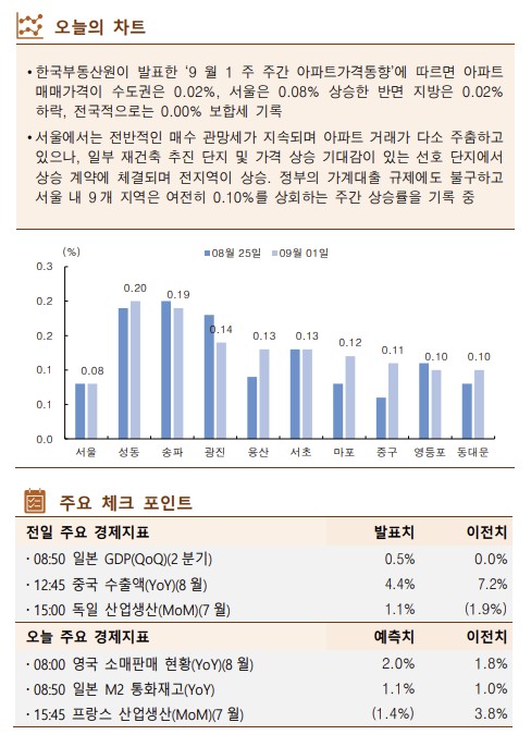 ▲이미지를 클릭하면 확대해서 볼 수 있습니다.  (출처=한국투자증권)
