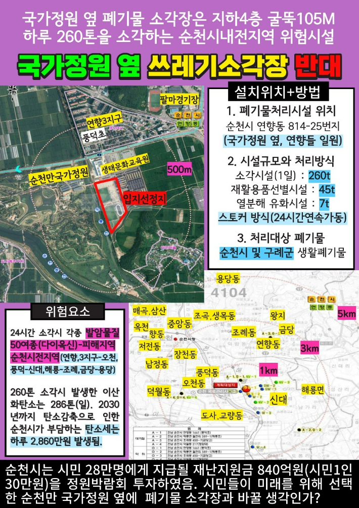 ▲전남 순천 소각장 반대 홍보물. (사진제공=순천 범시민연대)