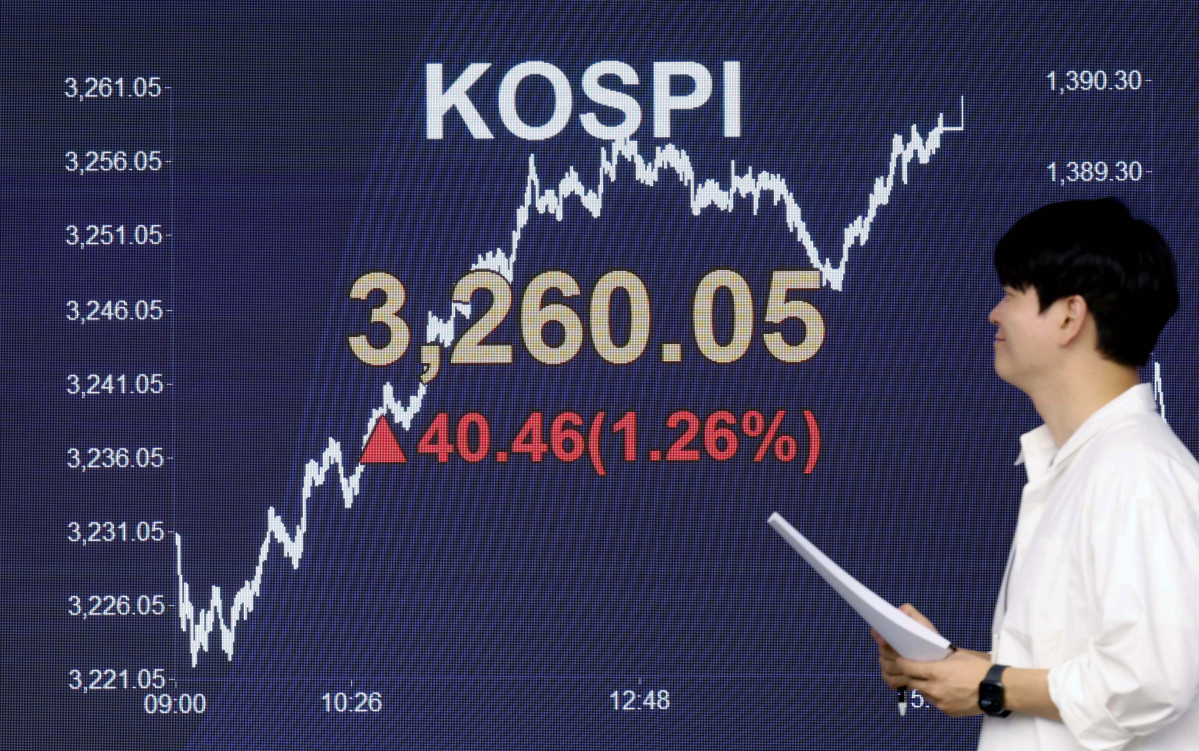 ▲코스피가 세제 개편안 불확실성 해소 기대감에 힘입어 연고점을 경신했다. 9일 서울 여의도 KB국민은행 스마트딜링룸 모니터에 코스피 종가가 표시되고 있다. 이날 코스피는 전장 대비 40.46포인트(1.26%) 오른 3260.05에 마감했다. 코스피가 3250선을 넘어선 것은 지난 7월30일(3254.47) 이후 한 달여 만으로, 장 마감 기준 연중 최고치다. 신태현 기자 holjjak@