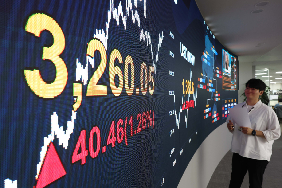 ▲코스피가 세제 개편안 불확실성 해소 기대감에 힘입어 연고점을 경신했다. 9일 서울 여의도 KB국민은행 스마트딜링룸 모니터에 코스피 종가가 표시되고 있다. 이날 코스피는 전장 대비 40.46포인트(1.26%) 오른 3260.05에 마감했다. 코스피가 3250선을 넘어선 것은 지난 7월30일(3254.47) 이후 한 달여 만으로, 장 마감 기준 연중 최고치다. 신태현 기자 holjjak@