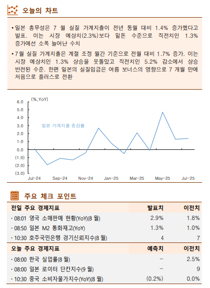 ▲이미지를 클릭하면 확대해서 볼 수 있습니다. (출처=한국투자증권)