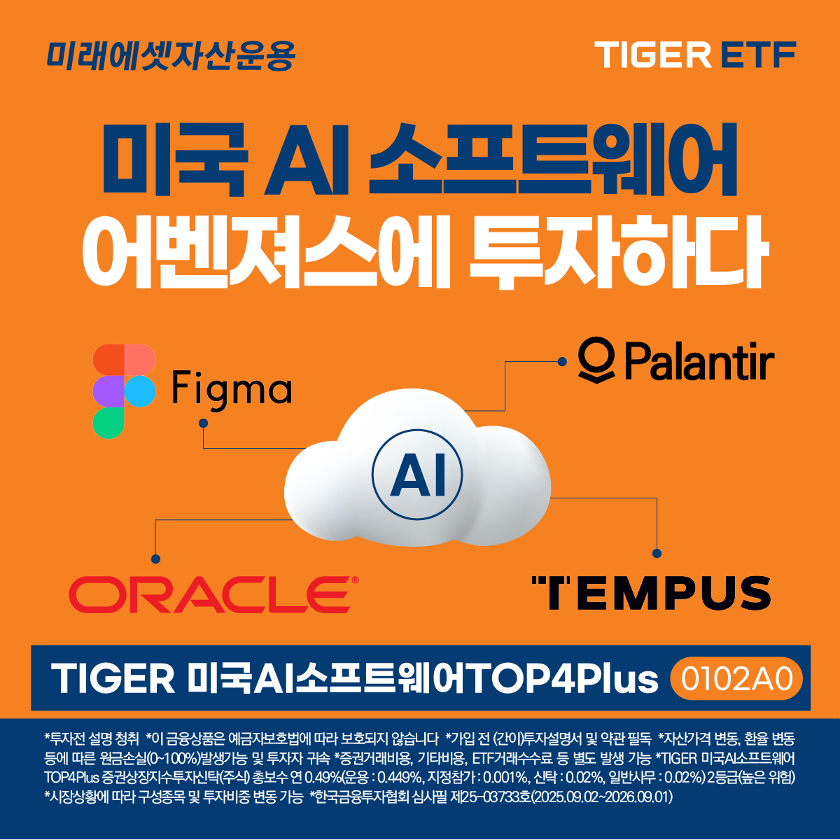 TIGER 미국AI소프트웨어TOP4Plus, 상장 하루만에 개인순매수 116억
