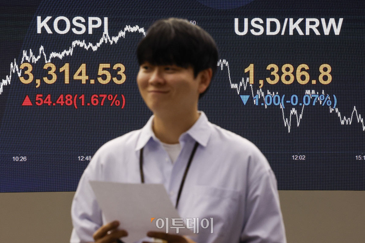 ▲코스피가 외국인과 기관의 매수에 힘입어 장중 사상 최고치를 경신한 뒤 3310선에 거래를 마감했다. 10일 서울 영등포구 KB국민은행 딜링룸 전광판에 코스피, 원·달러 환율이 표시돼 있다. 이날 코스피 지수는 전 거래일보다 54.48(1.67%)포인트 상승한 3314.53을 나타냈다. 이날 코스피는 3317.77까지 상승하며 2021년 6월25일 이후 4년 3개월 만에 장중 사상 최고치를 기록했다. 원·달러 환율은 종가 기준 1386.8원을 나타냈다. 조현호 기자 hyunho@