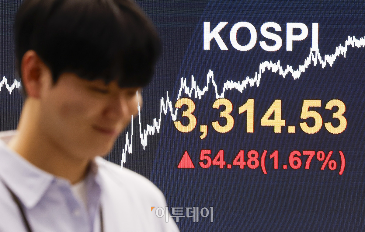 ▲코스피가 외국인과 기관의 매수에 힘입어 장중 사상 최고치를 경신한 뒤 3310선에 거래를 마감했다. 10일 서울 영등포구 KB국민은행 딜링룸 전광판에 코스피가 표시돼 있다. 이날 코스피 지수는 전 거래일보다 54.48(1.67%)포인트 상승한 3314.53을 나타냈다. 이날 코스피는 3317.77까지 상승하며 2021년 6월25일 이후 4년 3개월 만에 장중 사상 최고치를 기록했다. 조현호 기자 hyunho@
