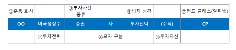 (브라보 마이 라이프)