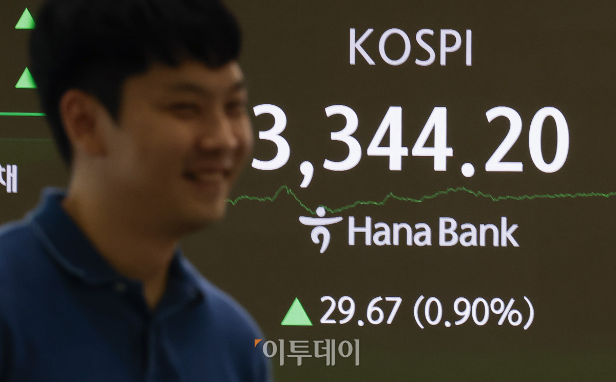 ▲코스피가 신고점 기록과 8거래일 연속 상승하며 3340선으로 거래를 마친 11일 서울 중구 하나은행 딜링룸 전광판에 코스피가 표시돼 있다. 이날 코스피 지수는 전 거래일보다 29.67(0.90%)포인트 상승한 344.20을 나타냈다. 코스피는 전날에 이어 이틀 연속 사상 최고치를 경신했다. 조현호 기자 hyunho@