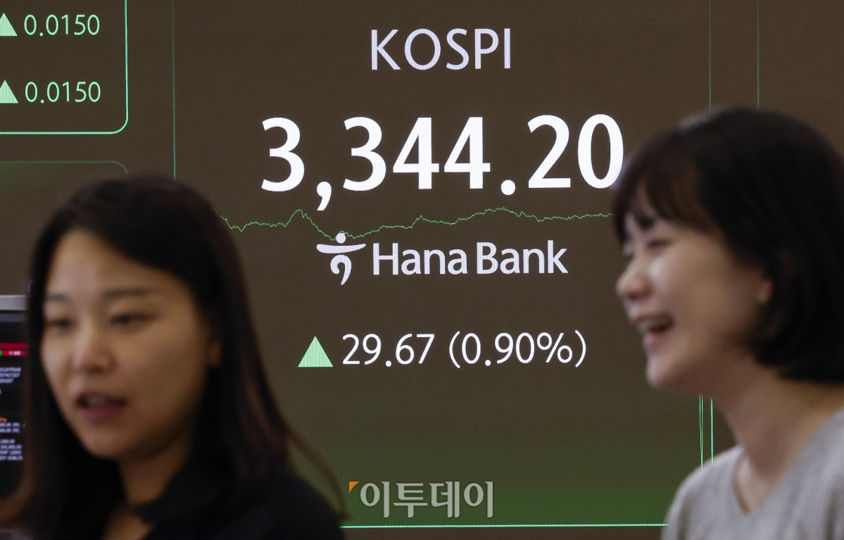 ▲코스피가 신고점 기록과 8거래일 연속 상승하며 3340선으로 거래를 마친 11일 서울 중구 하나은행 딜링룸 전광판에 코스피가 표시돼 있다. 이날 코스피 지수는 전 거래일보다 29.67(0.90%)포인트 상승한 344.20을 나타냈다. 코스피는 전날에 이어 이틀 연속 사상 최고치를 경신했다. 조현호 기자 hyunho@