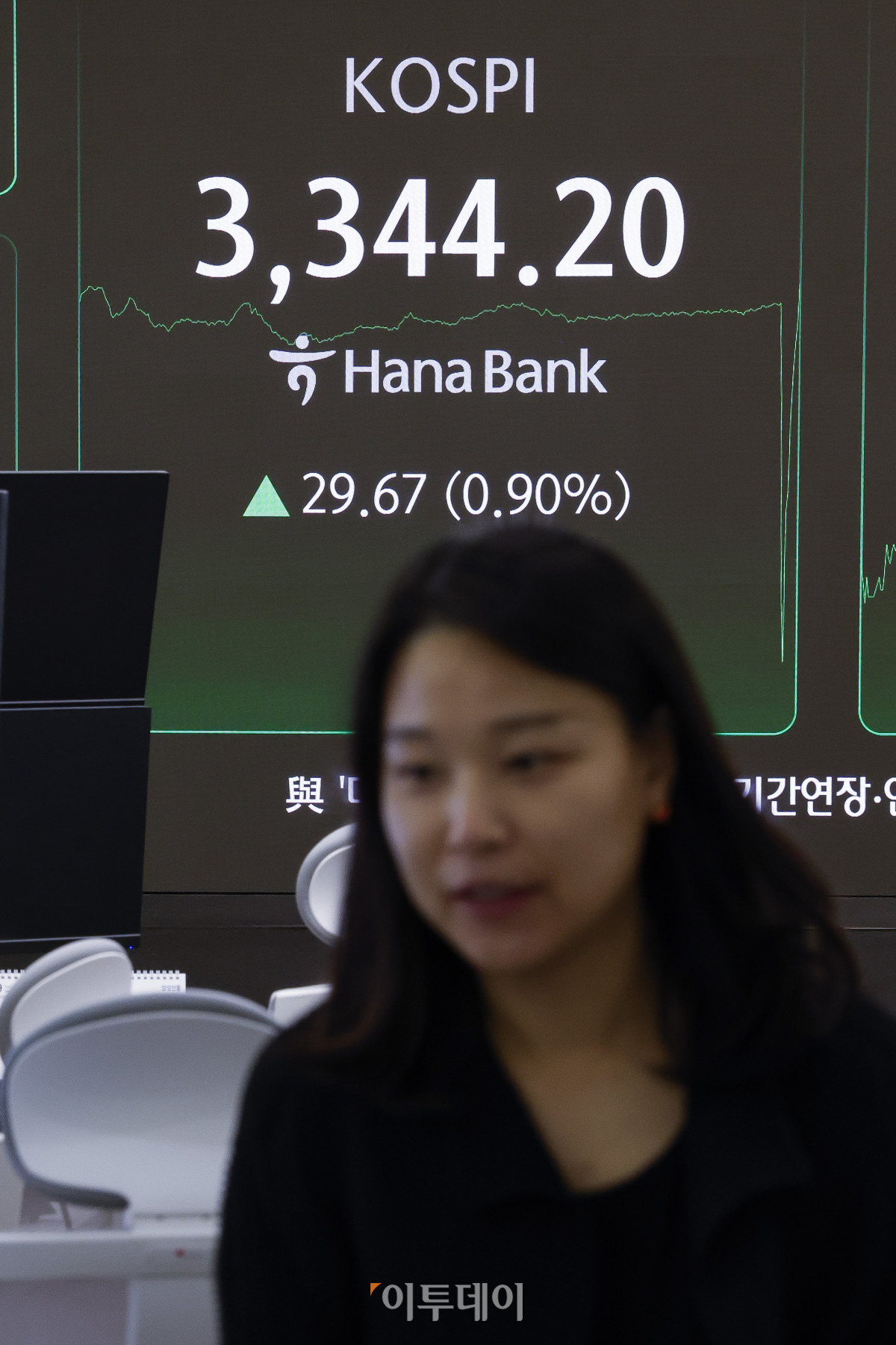 ▲코스피가 신고점 기록과 8거래일 연속 상승하며 3340선으로 거래를 마친 11일 서울 중구 하나은행 딜링룸 전광판에 코스피가 표시돼 있다. 이날 코스피 지수는 전 거래일보다 29.67(0.90%)포인트 상승한 344.20을 나타냈다. 코스피는 전날에 이어 이틀 연속 사상 최고치를 경신했다. 조현호 기자 hyunho@