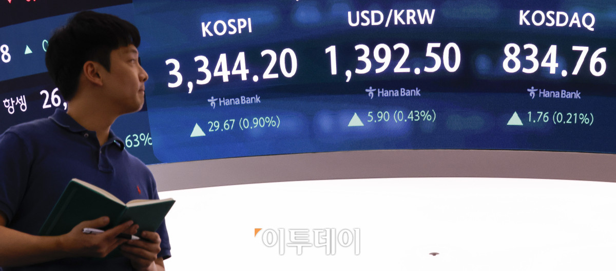 ▲11일 서울 중구 하나은행 딜링룸 전광판에 코스피, 코스닥, 원·달러 환율이 표시돼 있다. 조현호 기자 hyunho@