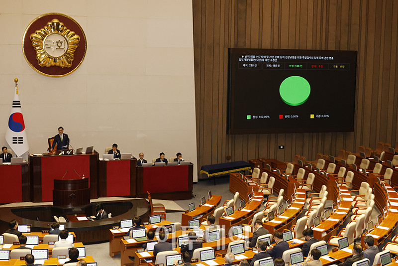 ▲11일 서울 여의도 국회 본회의에서 '순직 해병 수사 방해 및 사건 은폐 등의 진상규명을 위한 특별검사의 임명 등에 관한 법률 일부개정법률안'에 대한 수정안이 여당 주도로 통과되고 있다. 고이란 기자 photoeran@