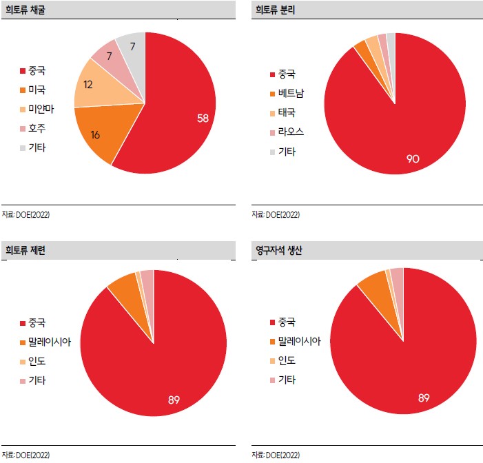 (사진제공=SK증권)