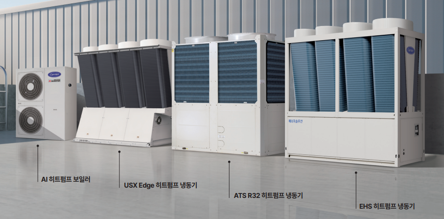 ▲오텍캐리어 히트펌프 솔루션 라인업 (자료제공=오텍캐리어)