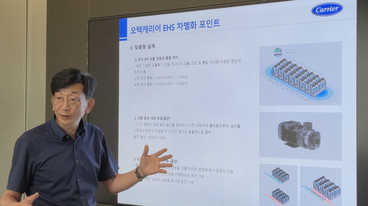 ▲김재현 오텍캐리어 HVAC 연구소장 전무가 12일 여의도 오텍캐리어 본사에서 열린 기자간담회에서 발표하고 있다. (자료제공=오텍캐리어)