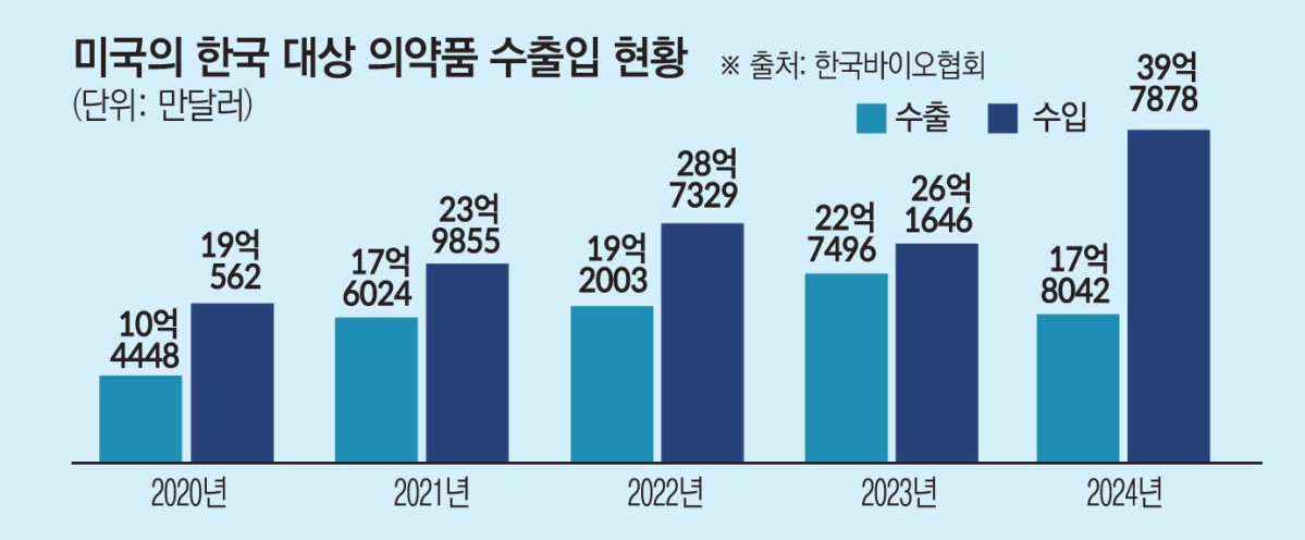 (그래픽=김소영 기자 sue@)