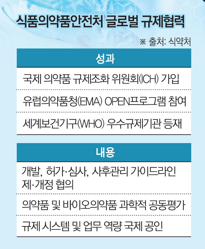 (그래픽=김소영 기자 sue@)