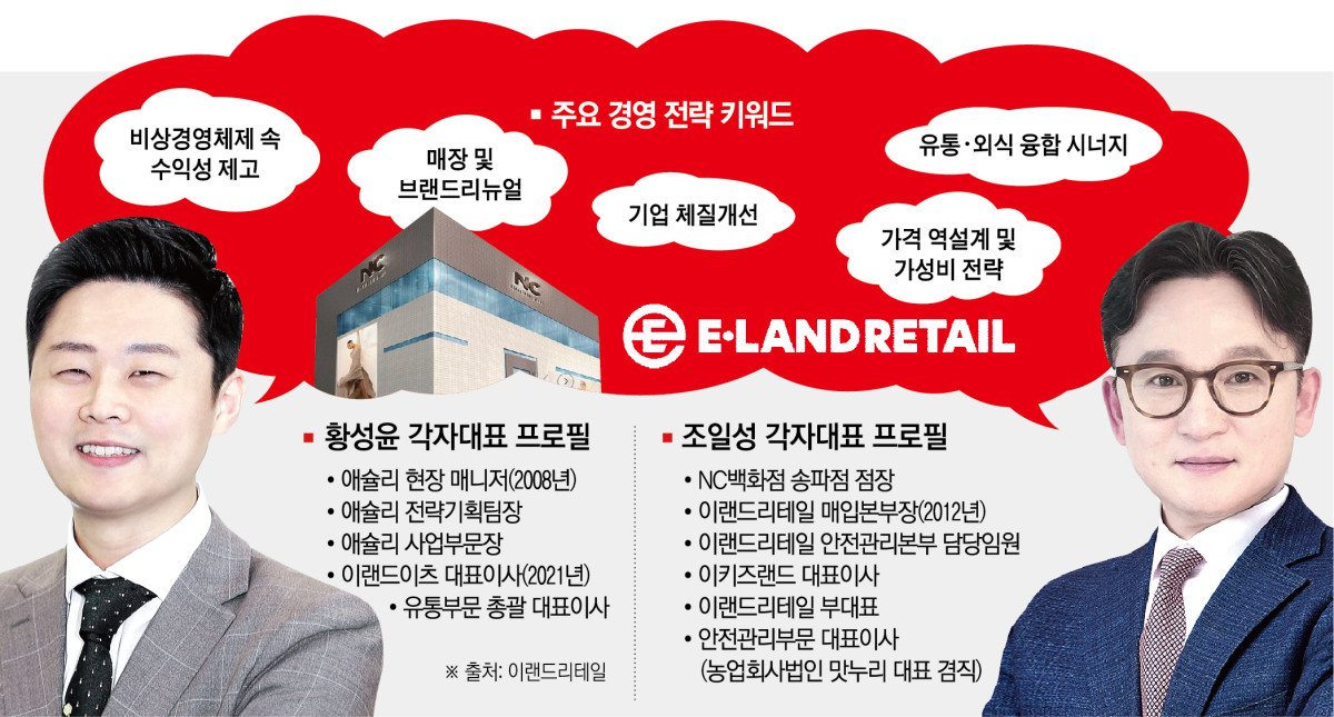 (이투데이 그래픽팀/신미영 기자)