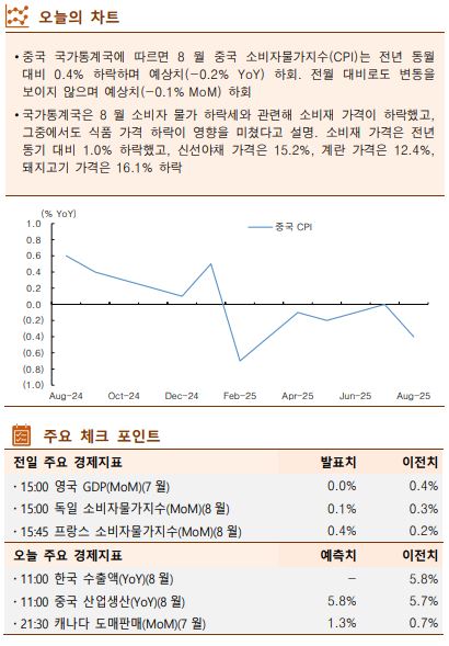 ▲이미지를 클릭하면 확대해서 볼 수 있습니다. (출처=한국투자증권)