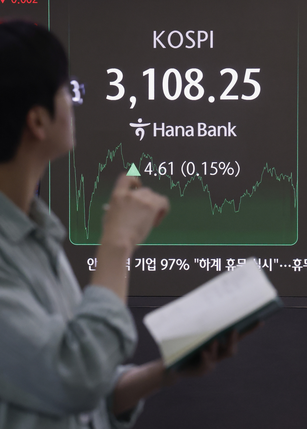 ▲코스피가 상승하며 3100선 강보합으로 마감한 25일 서울 중구 하나은행 딜링룸 전광판에 코스피가 표시돼 있다. 이날 코스피는 전 거래일보다 4.61(0.15%) 포인트 상승한 3108.25를 나타냈다. 조현호 기자 hyunho@(이투데이DB)