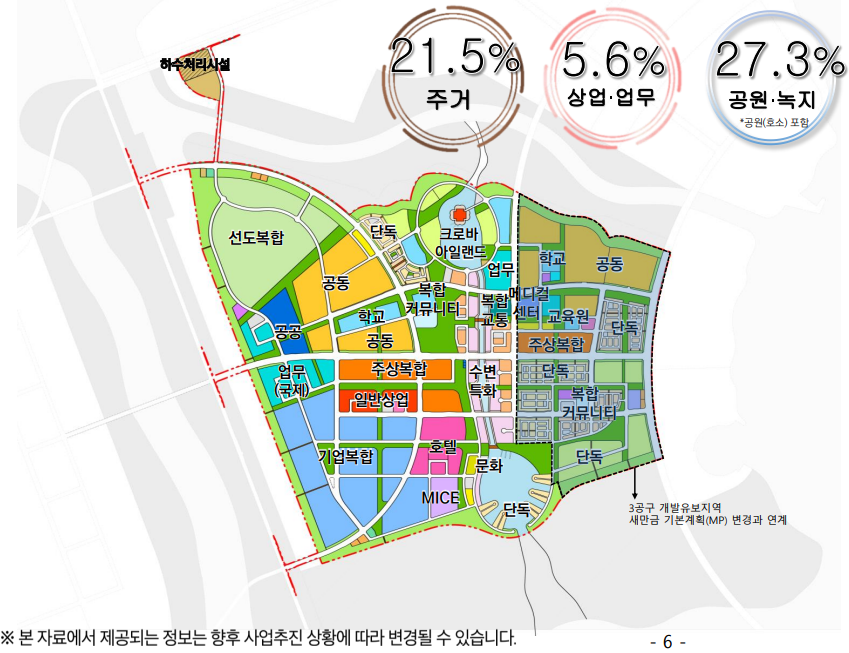 ▲새만금 수변도시 토지이용계획. (사진제공=새만금개발공사)