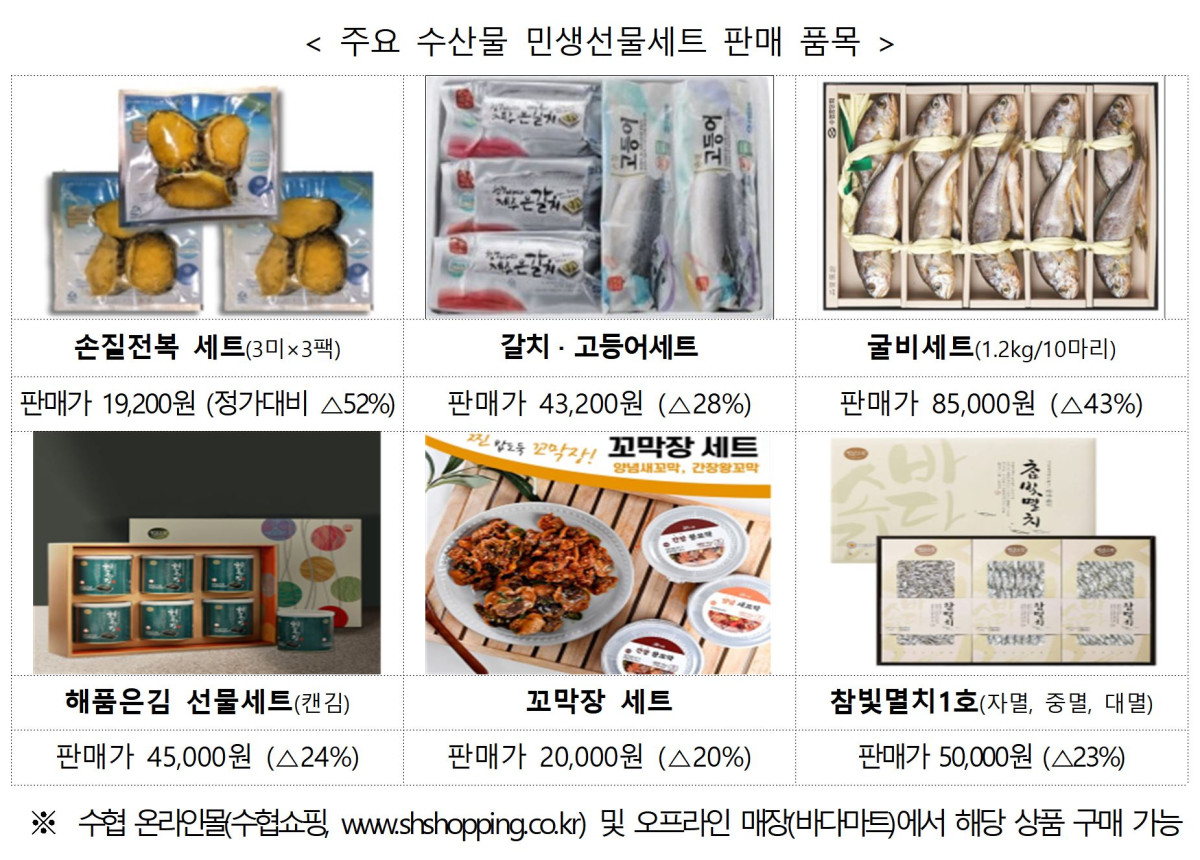 ▲주요 수산물 민생선물세트 품목 (해양수산부)