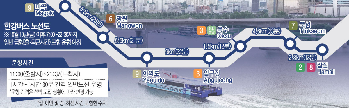 ▲한강버스 노선도 (서울시)