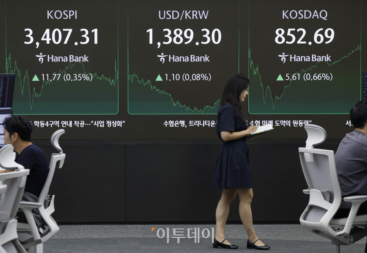 ▲코스피가 사상 첫 3400선을 돌파한 15일 서울 중구 하나은행 딜링룸 전광판에 코스피, 코스닥, 원·달러 환율이 표시돼 있다. 이날 코스피 지수는 전 거래일보다 11.77(0.35%)포인트 상승한 3407.31을 코스닥은 5.61(0.66%) 포인트 상승한 852.69를 나타냈다. 이날 코스피 지수는 장중 3420.23으로 4거래일 연속 사상 최고치를 기록했다. 원·달러 환율은 종가 기준 1389.30원을 나타냈다. 조현호 기자 hyunho@