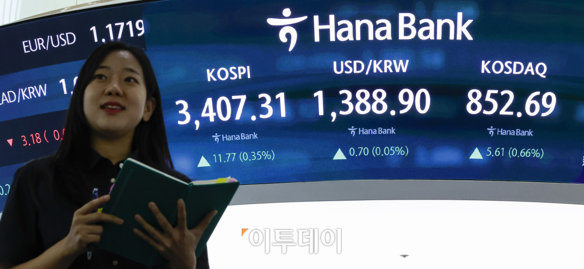 ▲코스피가 사상 첫 3400선을 돌파한 15일 서울 중구 하나은행 딜링룸 전광판에 코스피, 코스닥, 원·달러 환율이 표시돼 있다. 이날 코스피 지수는 전 거래일보다 11.77(0.35%)포인트 상승한 3407.31을 코스닥은 5.61(0.66%) 포인트 상승한 852.69를 나타냈다. 이날 코스피 지수는 장중 3420.23으로 4거래일 연속 사상 최고치를 기록했다. 원·달러 환율은 종가 기준 1388.90원을 나타냈다. 조현호 기자 hyunho@