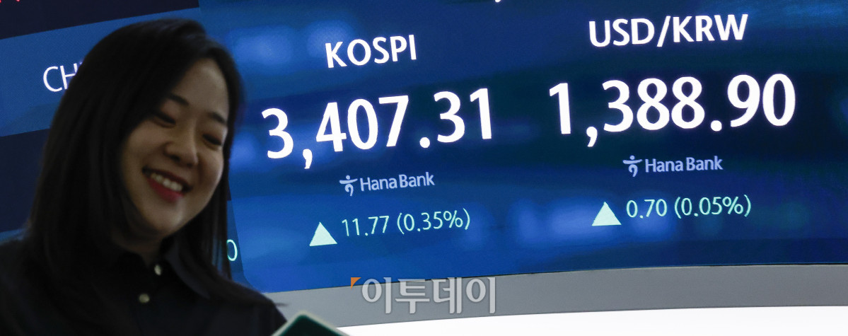 ▲코스피가 사상 첫 3400선을 돌파한 15일 서울 중구 하나은행 딜링룸 전광판에 코스피, 원·달러 환율이 표시돼 있다. 이날 코스피 지수는 전 거래일보다 11.77(0.35%)포인트 상승한 3407.31을 코스닥은 5.61(0.66%) 포인트 상승한 852.69를 나타냈다. 이날 코스피 지수는 장중 3420.23으로 4거래일 연속 사상 최고치를 기록했다. 원·달러 환율은 종가 기준 1388.90원을 나타냈다. 조현호 기자 hyunho@