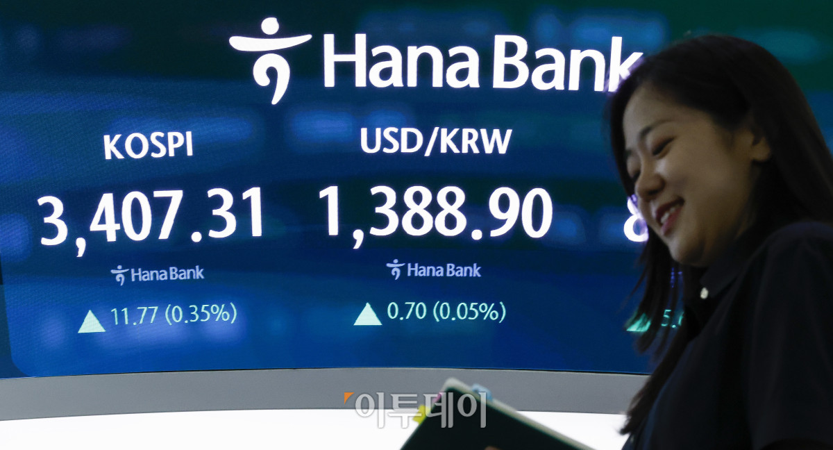 ▲코스피가 사상 첫 3400선을 돌파한 15일 서울 중구 하나은행 딜링룸 전광판에 코스피, 원·달러 환율이 표시돼 있다. 이날 코스피 지수는 전 거래일보다 11.77(0.35%)포인트 상승한 3407.31을 코스닥은 5.61(0.66%) 포인트 상승한 852.69를 나타냈다. 이날 코스피 지수는 장중 3420.23으로 4거래일 연속 사상 최고치를 기록했다. 원·달러 환율은 종가 기준 1388.90원을 나타냈다. 조현호 기자 hyunho@