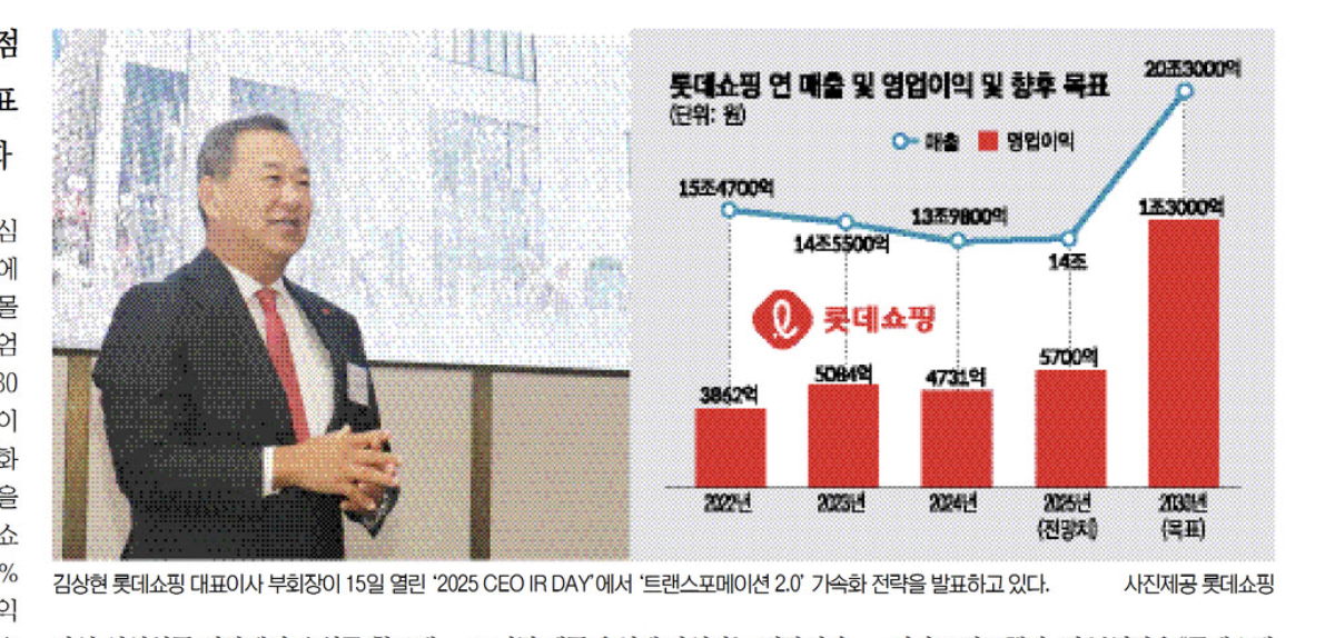 (이투데이 그래픽팀/김소영 기자)