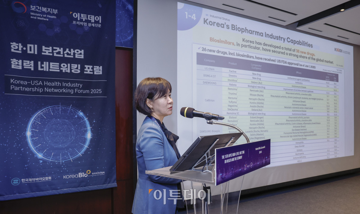 ▲이행신 한국보건산업진흥원 산업진흥본부장이 15일 서울 중구 서울신라호텔에서 열린 한·미 보건산업 협력 네트워킹 포럼에서 주제 발표를 하고 있다. 이투데이는 올해 창간 15주년을 기념해 2025 세계 바이오 서밋 부대행사로 국내외 보건산업계 관계자들과 양국 보건산업 협력 증진과 글로벌 의약품 공급망 협력 강화 방안을 논의하는 '한·미 보건산업 협력 네트워킹 포럼'을 마련했다. 이번 포럼을 통해 국내·외 보건산업 전문가 및 기업 간 교류·협력 방안을 제시하고자 한다. 한편 보건복지부는 이날부터 17일까지 '지속가능한 내일을 위한 모든 사람의 건강보장' 주제의 제15차 APEC 보건과 경제 고위급 회의와 함께 '혁신에서 접근으로 : 모두를 위한 의료혁신' 주제의 2025 세계 바이오 서밋을 진행한다. 조현호 기자 hyunho@