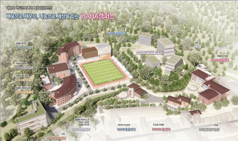 ▲하하캠퍼스 조감도 (사진제공=부산시)