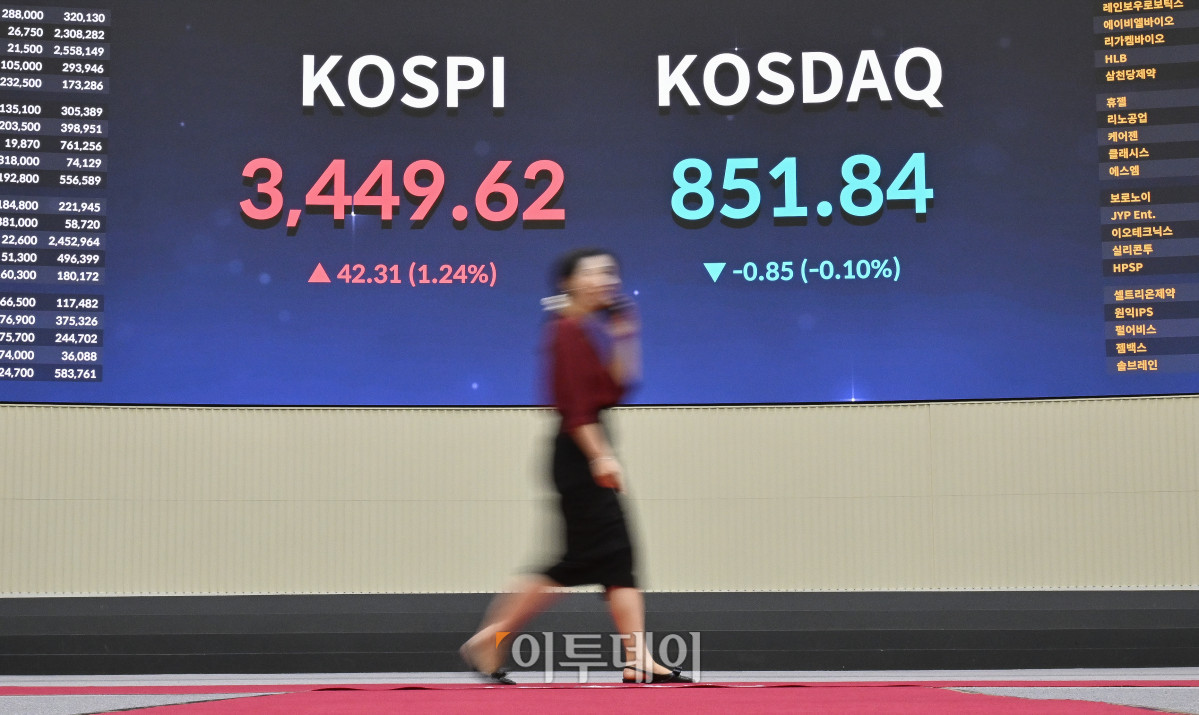 ▲코스피가 5거래일 연속 사상 최고치를 경신한 16일 서울 영등포구 KRX 한국거래소 서울사무소 전광판에 코스피, 코스닥이 표시돼 있다. 이날 코스피 지수는 전 거래일보다 42.31(1.24%) 포인트 상승한 3449.62를 코스닥 지수는 0.85(0.10%) 포인트 하락한 851.84를 나타냈다. 이날 코스피는 장중 52주 최고치인 3452.50까지 도달하기도 했다. 조현호 기자 hyunho@