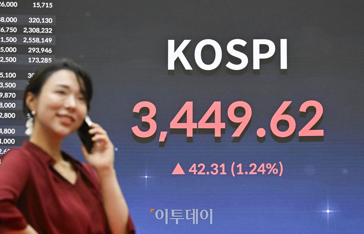 ▲코스피가 5거래일 연속 사상 최고치를 경신한 16일 서울 영등포구 KRX 한국거래소 서울사무소 전광판에 코스피가 표시돼 있다. 이날 코스피 지수는 전 거래일보다 42.31(1.24%) 포인트 상승한 3449.62를 나타냈다. 이날 코스피는 장중 52주 최고치인 3452.50까지 도달하기도 했다.조현호 기자 hyunho@