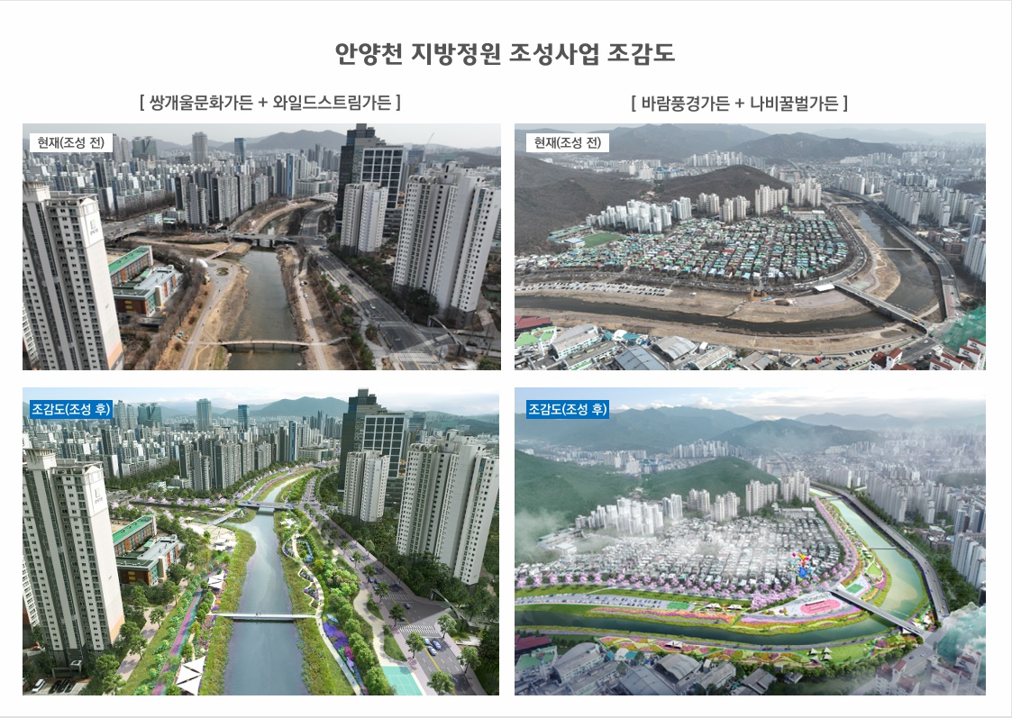 ▲안양천 지방정원 조성사업 조감도에서 공사 전후의 변화와 쌍개울문화가든, 와일드스트림가든, 바람풍경가든, 나비꿀벌가든의 조성 계획도. (경기도)