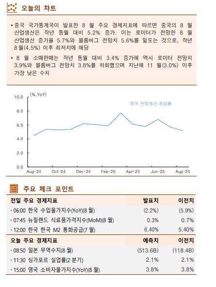 ▲이미지를 클릭하면 확대해서 볼 수 있습니다. (자료=한국투자증권)