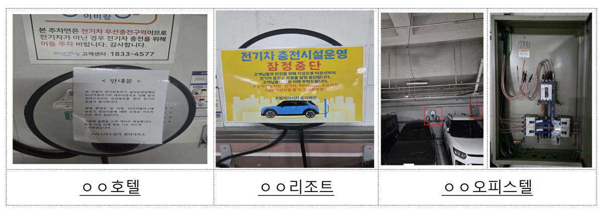 ▲국가로부터 보조금을 지원받아 설치한 충전기는 사업자로 선정된 사업수행기관(충전기 설치·관리 업체)이 최소 5년간 의무운영해야 한다. 그러나 전국적으로 총 4000기의 충전기를 설치·운영하는 사업수행기관 A사는 전기요금을 미납해 한전에서 계량기를 철거해가는 등 충전기를 미운영 방치했다. 이로 인해 1년 넘는 기간 동안 다수 충전기 사용자들이 불편을 호소했음에도 불구하고, A사는 전기요금 납부, 충전기 매각, 사업 양도 등 정상화를 위한 적극적인 노력을 하지 않은 것으로 확인됐다. (국무조정실)