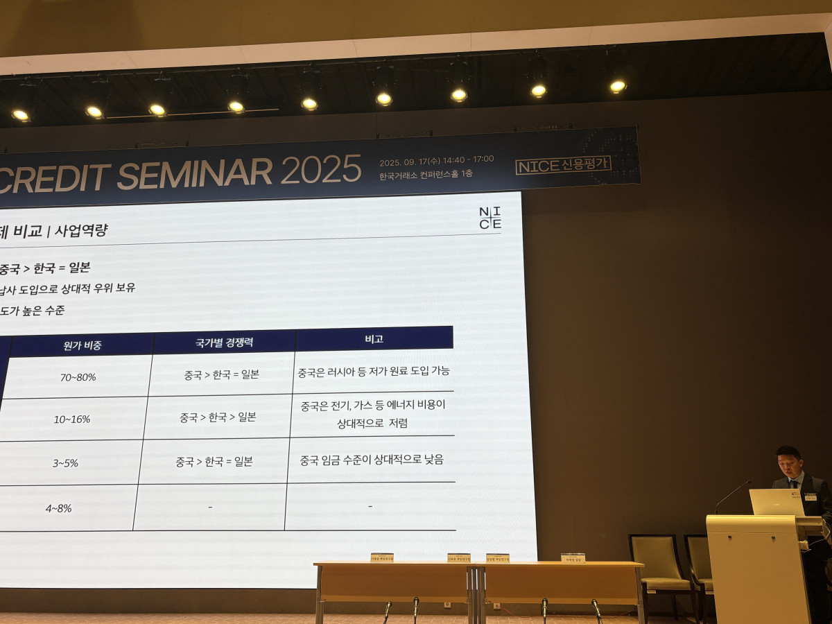 ▲17일 NICE신용평가 2025 크레딧 세미나. @hihello (정회인 기자)