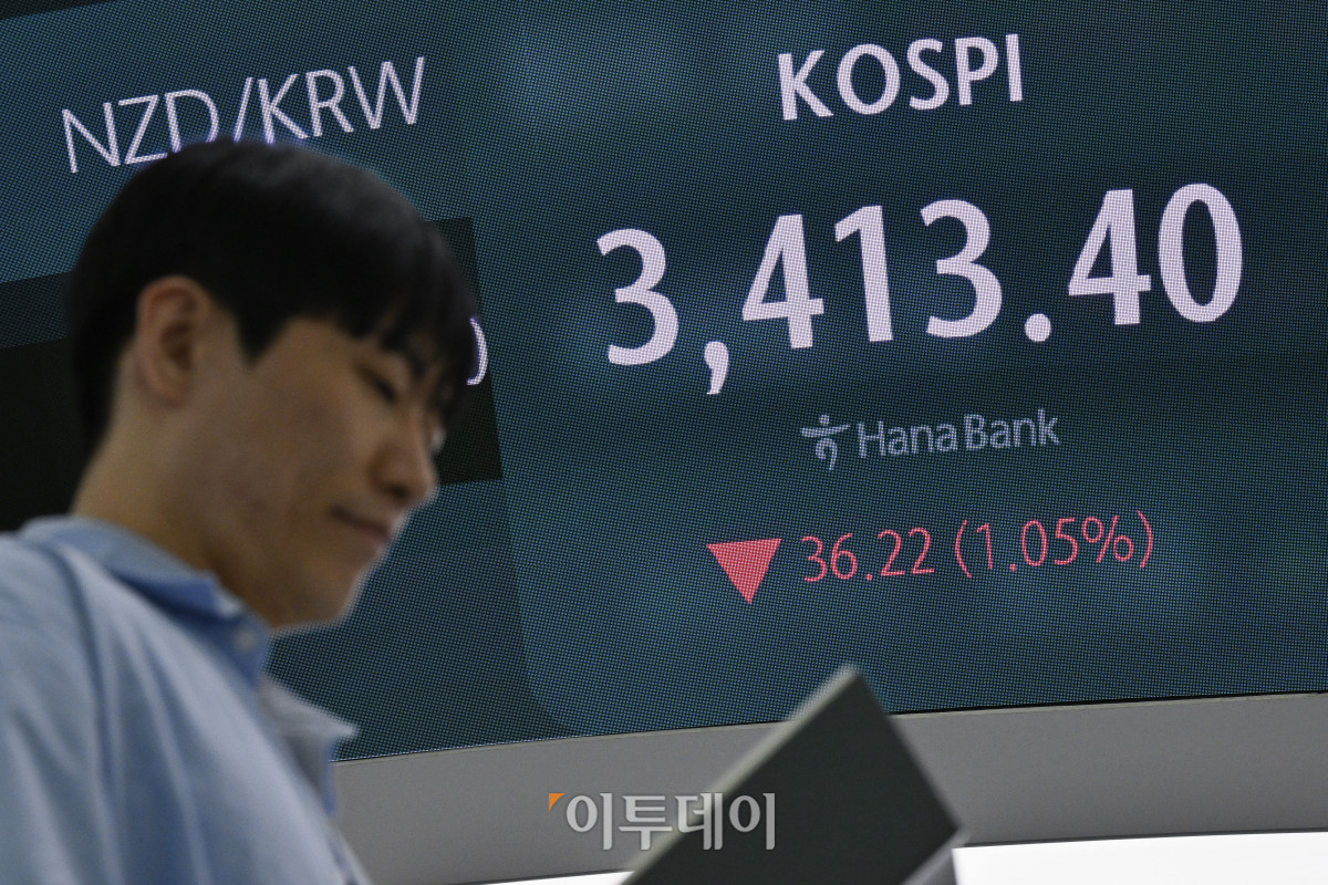 ▲코스피가 12거래일 만에 약세 전환하며 3410선에 하락 마감했다. 17일 서울 중구 하나은행 딜링룸 전광판에 코스피가 표시돼 있다. 이날 코스피 지수는 전 거래일보다 36.22(1.05%) 포인트 하락한 3413.40을 나타냈다. 코스피는 전날까지 11거래일 연속 상승, 5거래일 연속 사상 최고가를 경신했다. 조현호 기자 hyunho@