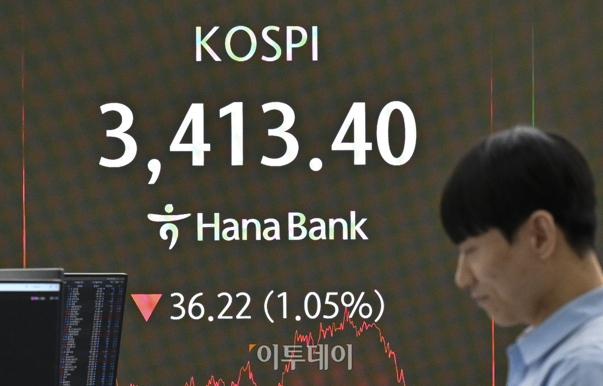 ▲코스피가 12거래일 만에 약세 전환하며 3410선에 하락 마감했다. 17일 서울 중구 하나은행 딜링룸 전광판에 코스피가 표시돼 있다. 이날 코스피 지수는 전 거래일보다 36.22(1.05%) 포인트 하락한 3413.40을 나타냈다. 코스피는 전날까지 11거래일 연속 상승, 5거래일 연속 사상 최고가를 경신했다. 조현호 기자 hyunho@