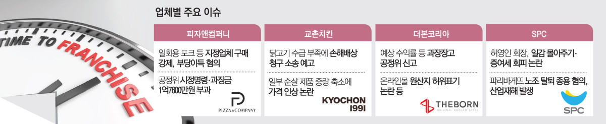 (이투데이 그래픽팀/김소영 기자)